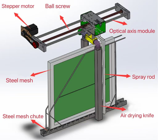 e922a0b939cc80ef0d9d712e1b1f8640