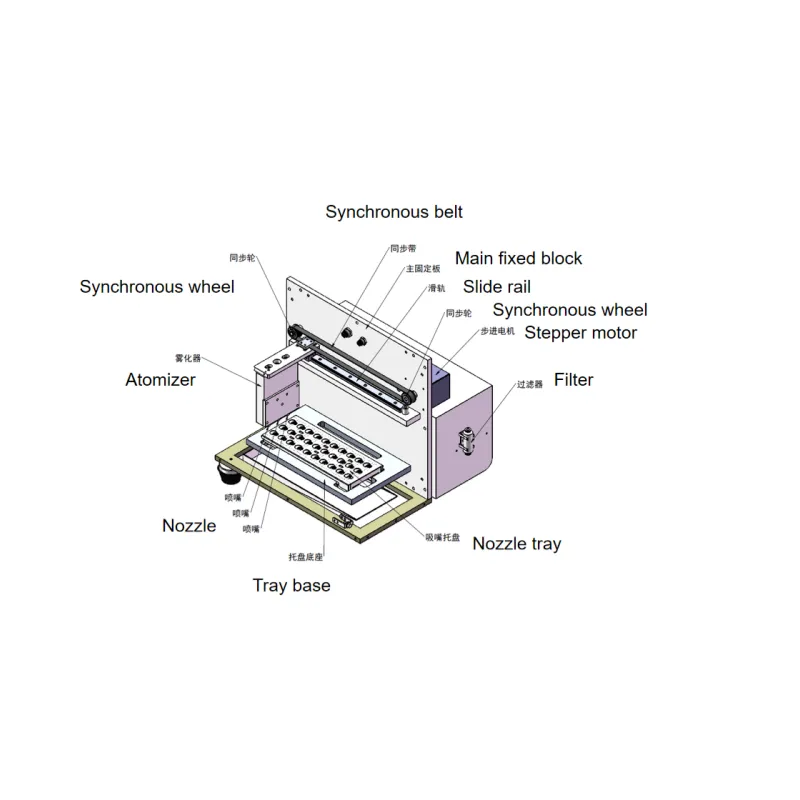 Nozzle Cleaner Structure