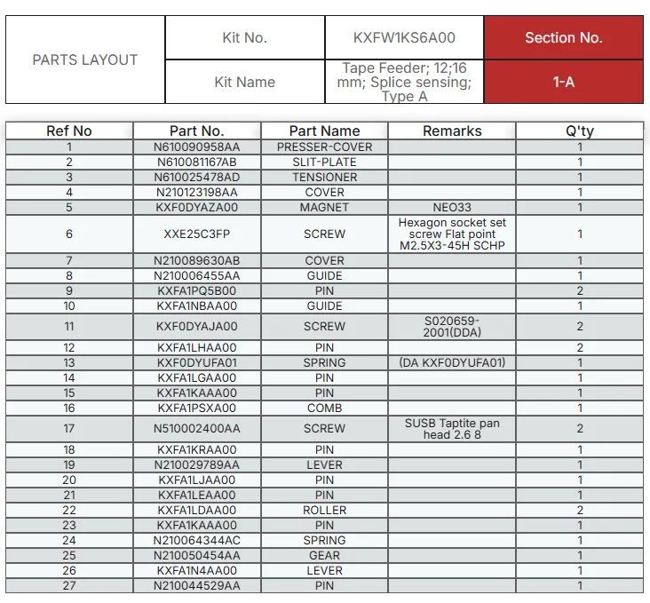 Panasonic-SMT-Feeder-KXFW1KS6A00-12-16MM-Layouts-1 PN