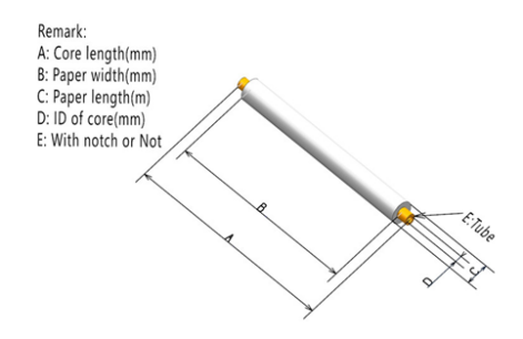 Stencil Cleaing Wiper Drawing